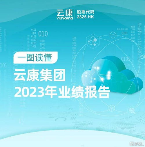 一圖讀懂云康集團(tuán) 2325.hk 2023年業(yè)績(jī)報(bào)告