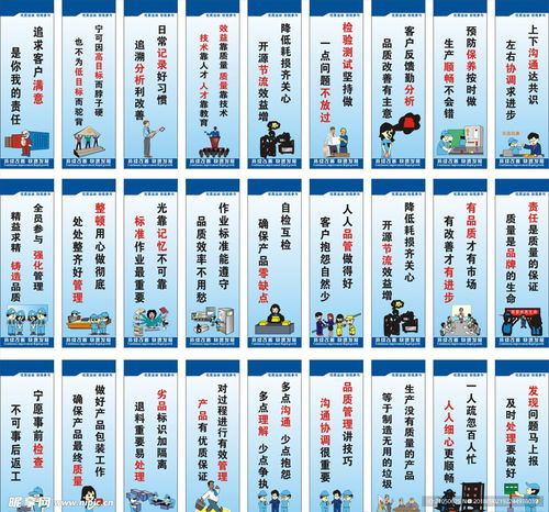 公司工廠車間標語掛圖設計圖