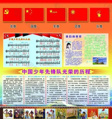 少先隊知識展板圖片